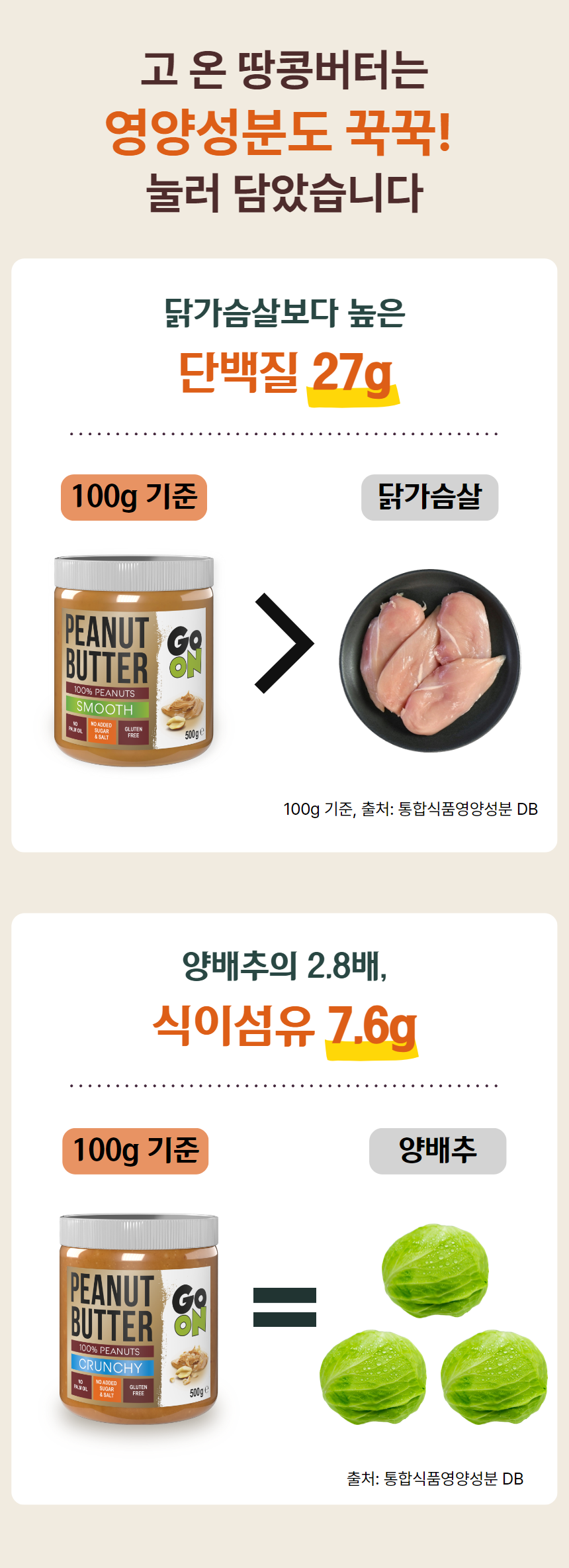 롯데홈쇼핑_고온 땅콩버터 상세페이지 6
